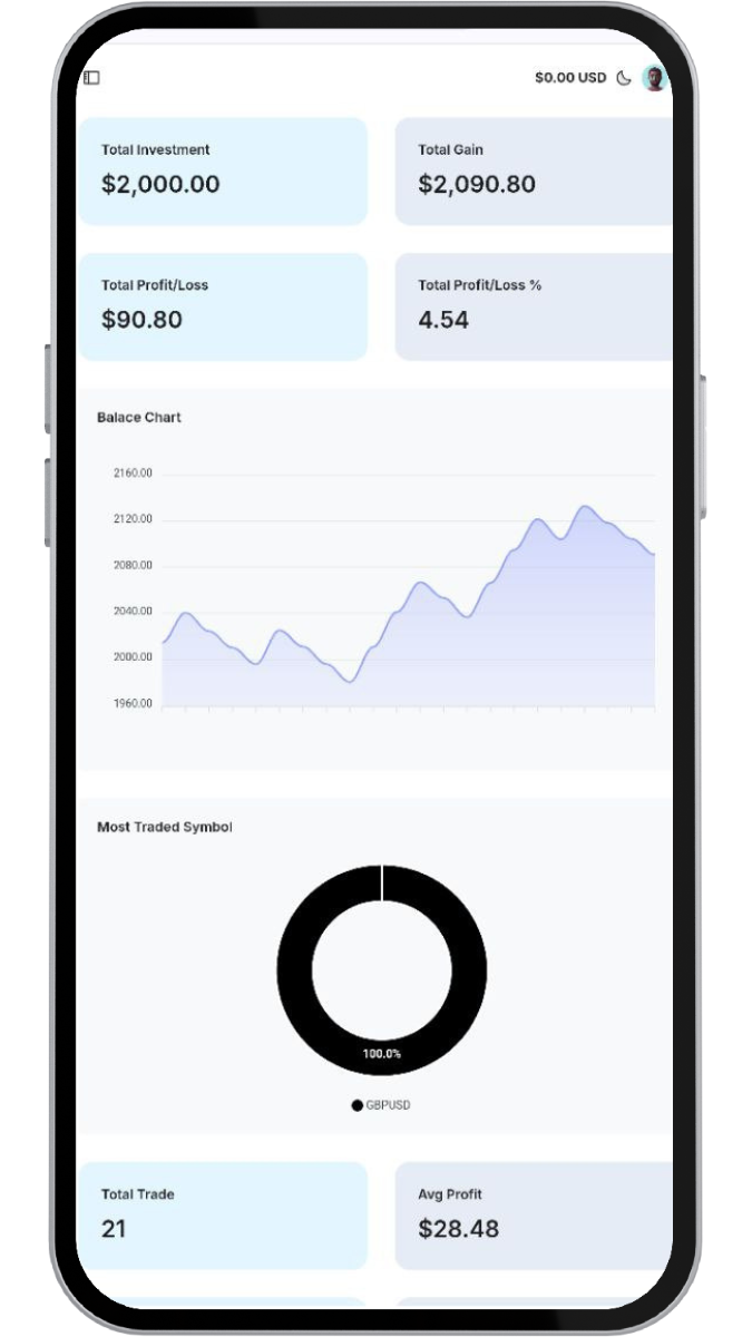 Phone Mockup